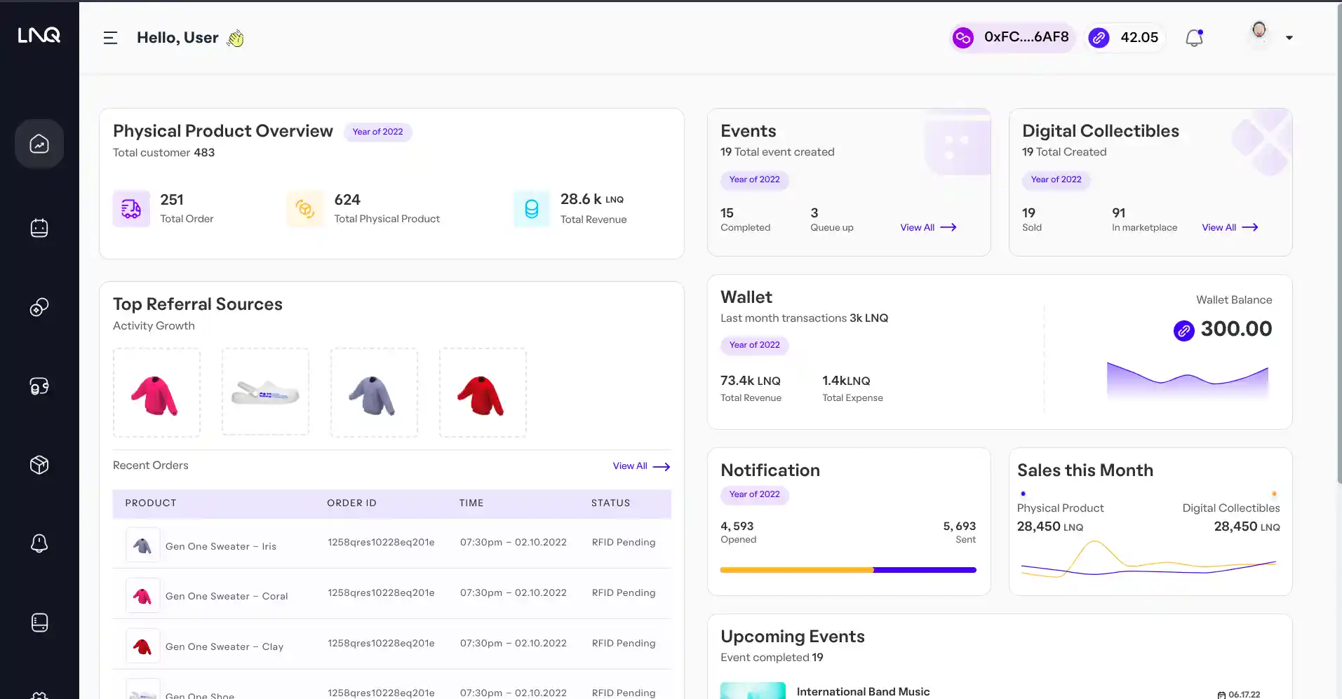 SLabs Merchant Portal project preview